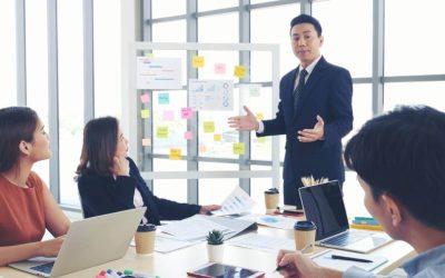 3 Bad Leadership Qualities That Will Stall Your Duluth Business’s Growth